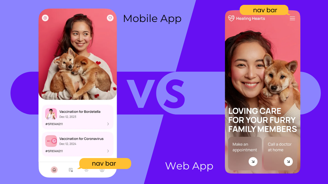 Mobile Apps vs Mobile Websites